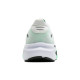 Brooks Ghost 18